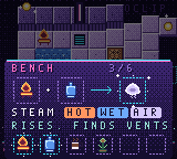 Mock: the portable bench, fire plus water makes steam